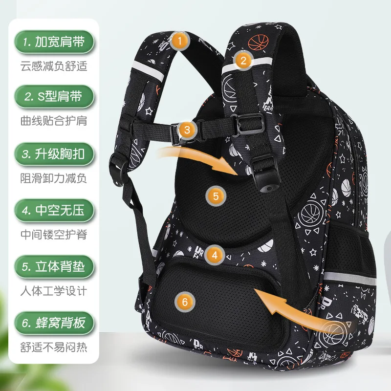 Новый мультяшный 3d футбольный детский школьный рюкзак - Фотография_2