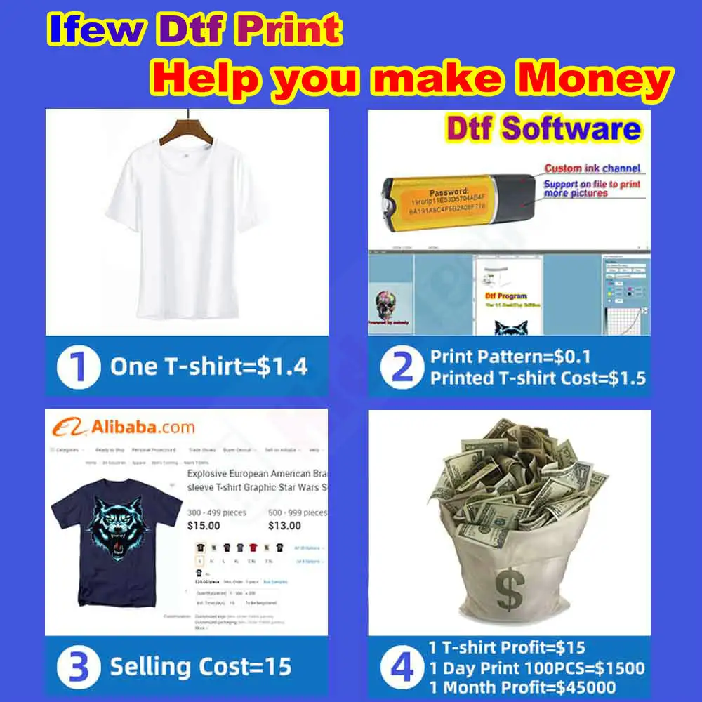 Dtf print remover sticker liquid - Фотография_6