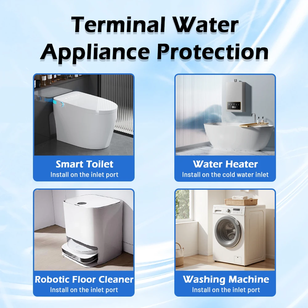 Brisksspring advanced 2-в-1 антимасштабный - Фотография_6