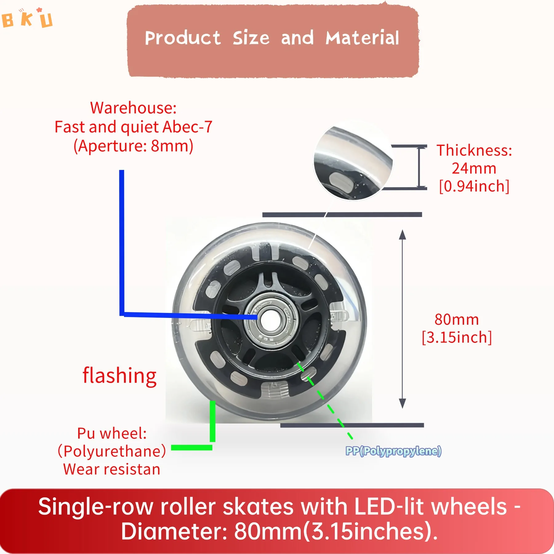 80 мм, светодиодная подсветка - Фотография_2