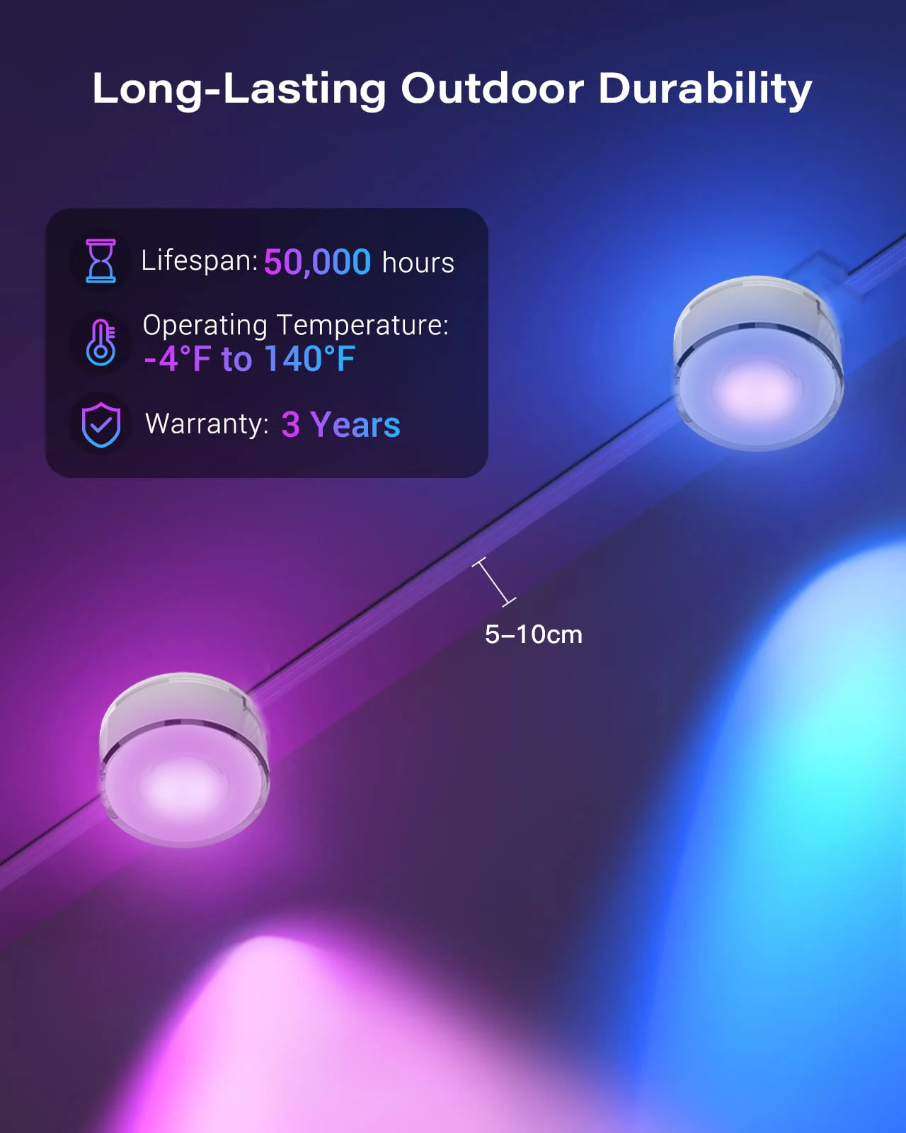 Rgbic струнный светильник умный - Фотография_4