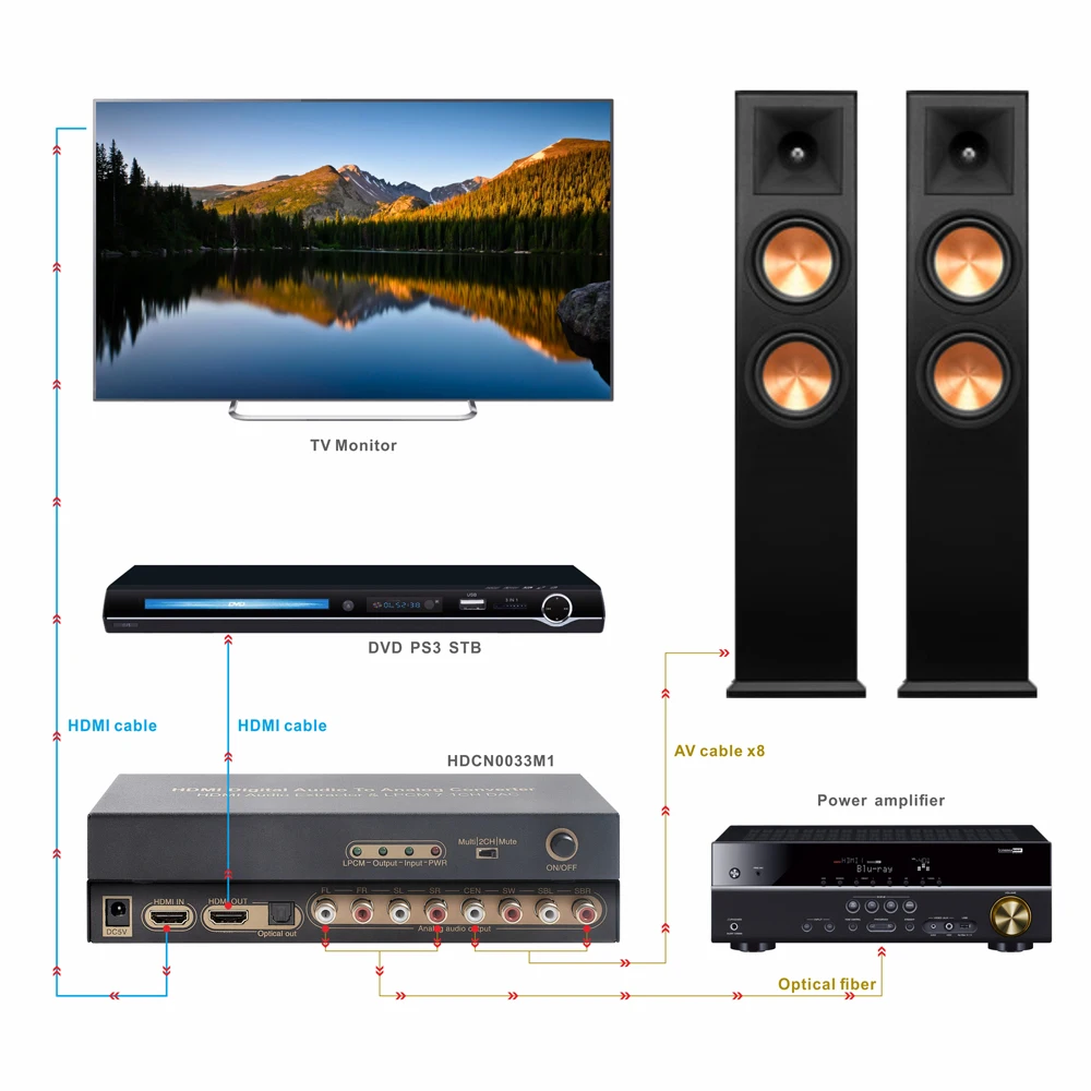 Конвертер hdmi в hdmi lpcm 7 - Фотография_6
