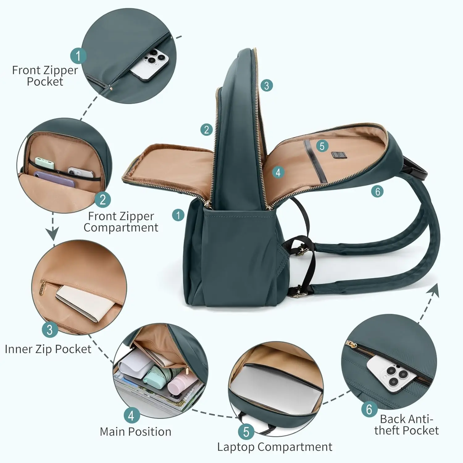 Golf supags стильный рюкзак для ноутбука для женщин - Фотография_2