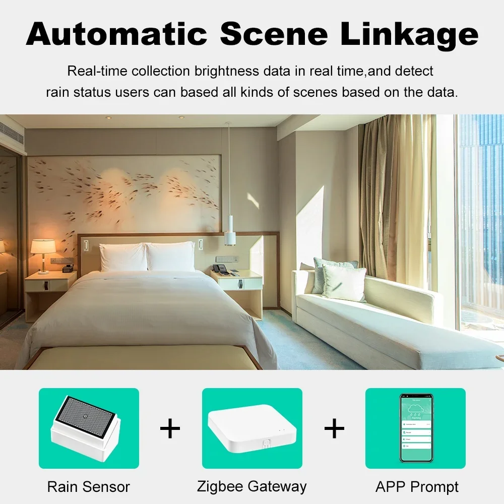 2 in 1 tuya zigbee raindrop sensor - Фотография_2