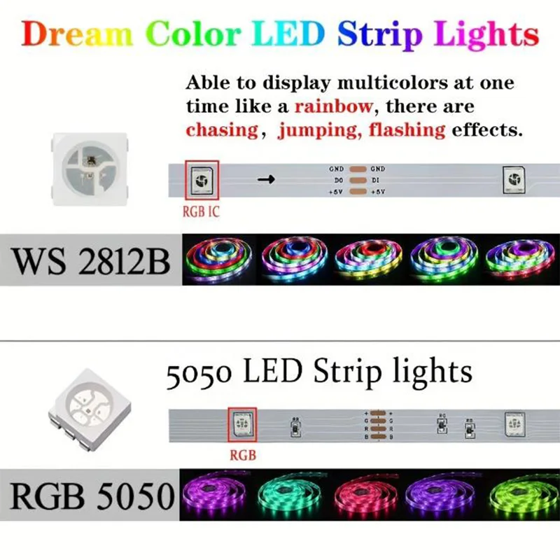 Ws2812b 5050 rgbic smart led strip - Фотография_2