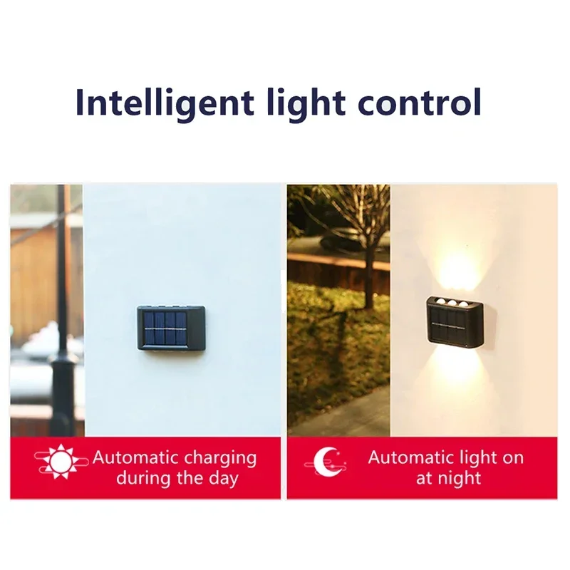 Настенный светильник на солнечной батарее - Фотография_3