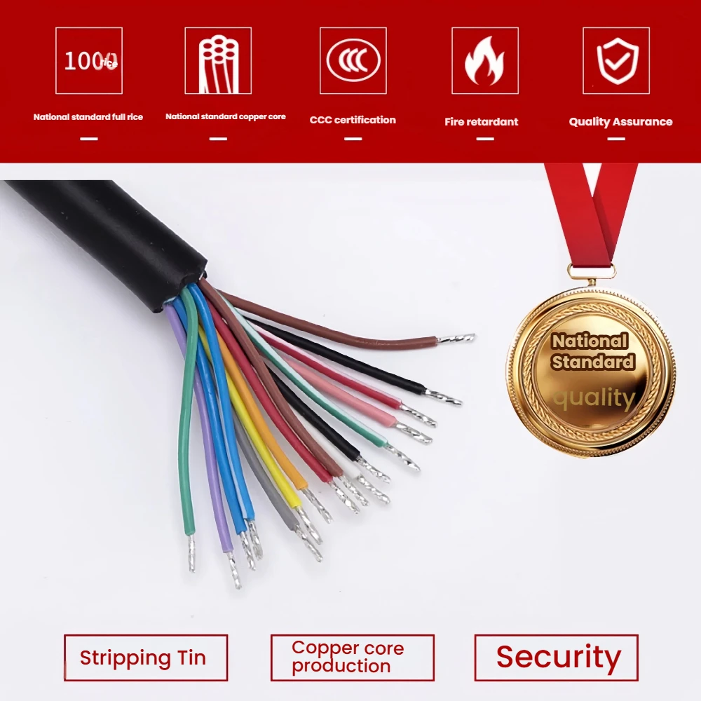 Новый obd-кабель obdii eobd obd2 - Фотография_5