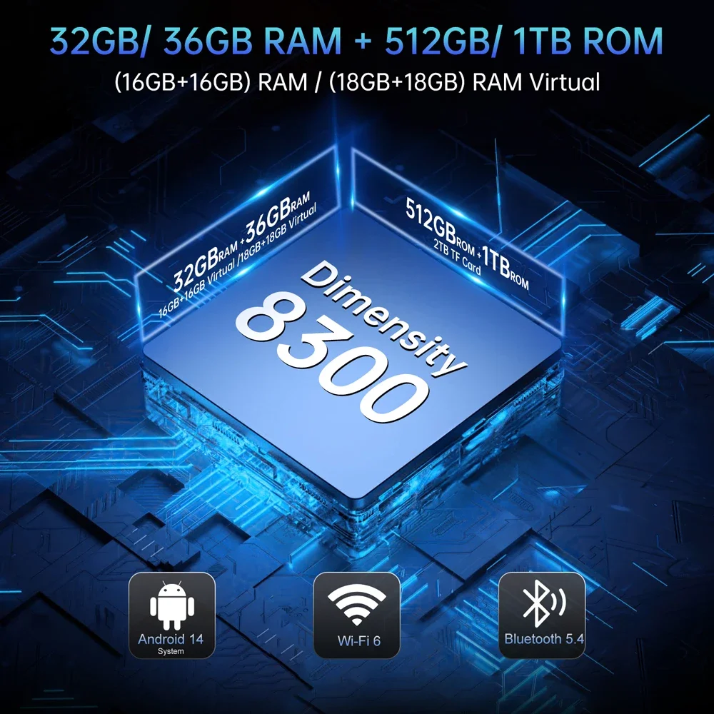 Прочный проектор для смартфона unihertz 8849 tank 4 pro 5g - Фотография_3