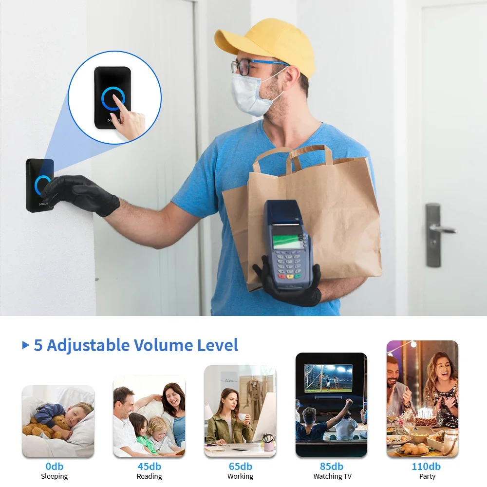 Дверной звонок meian-smart home - Фотография_3