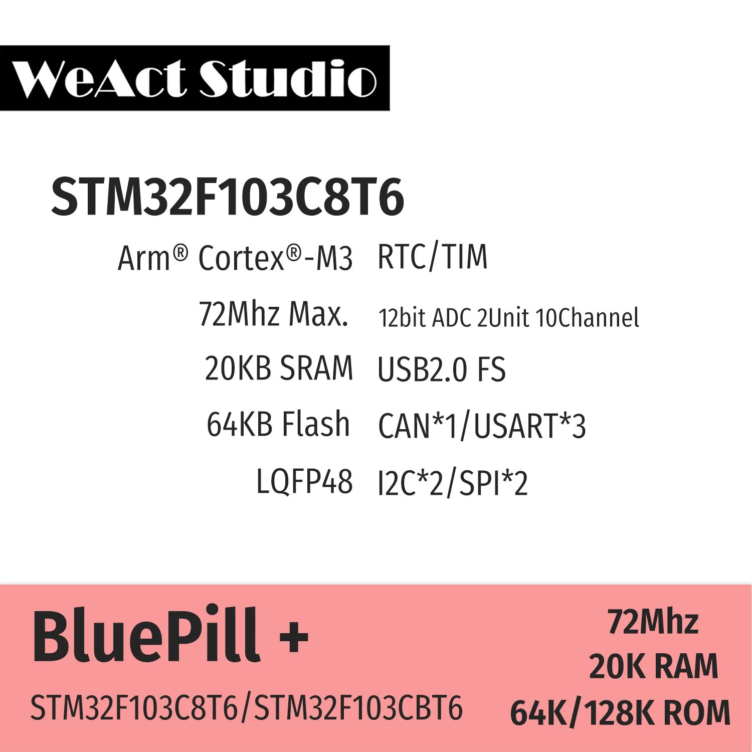 Weact stm32f103c8t6 stm32f103cbt6 - Фотография_4