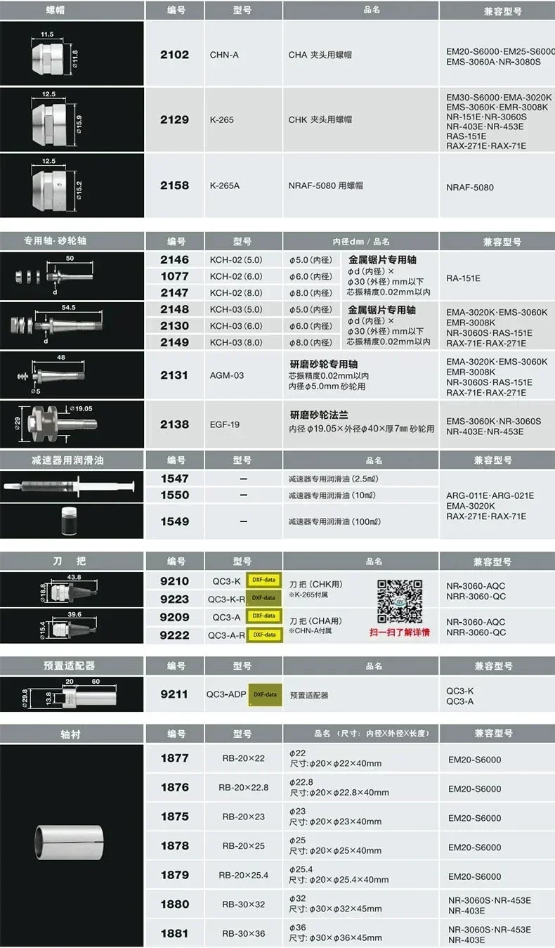Новый японский шпиндельный патрон nakanishi chr-2 - Фотография_4
