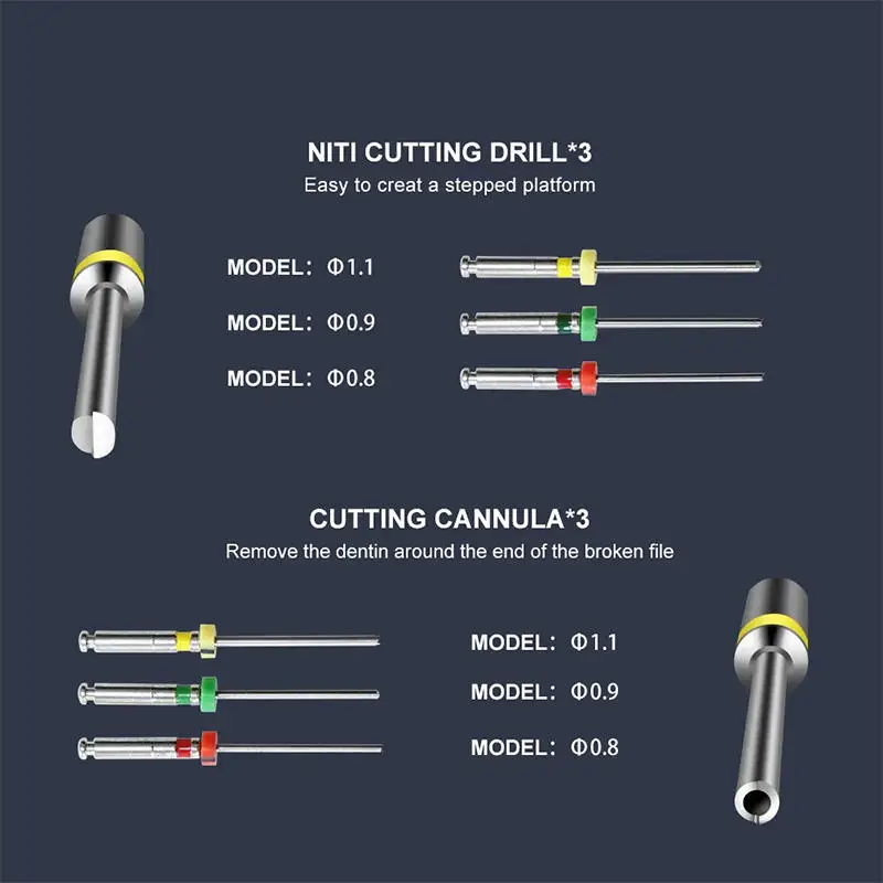 Эндодонтические файлы корневых каналов denta - Фотография_5