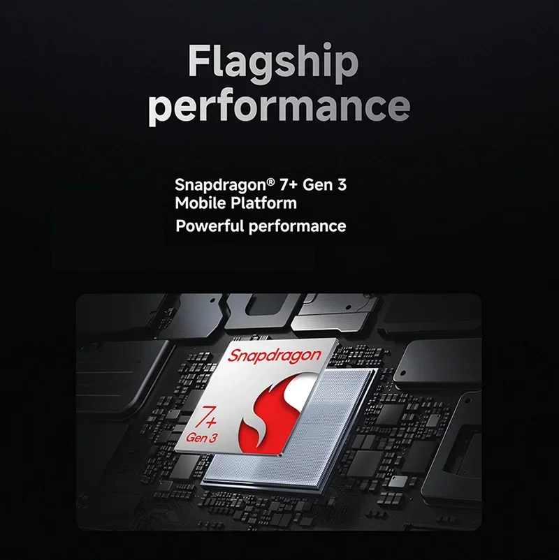 Xiaomi pad 7 11,2 дюйма, 3,2 к, - Фотография_3