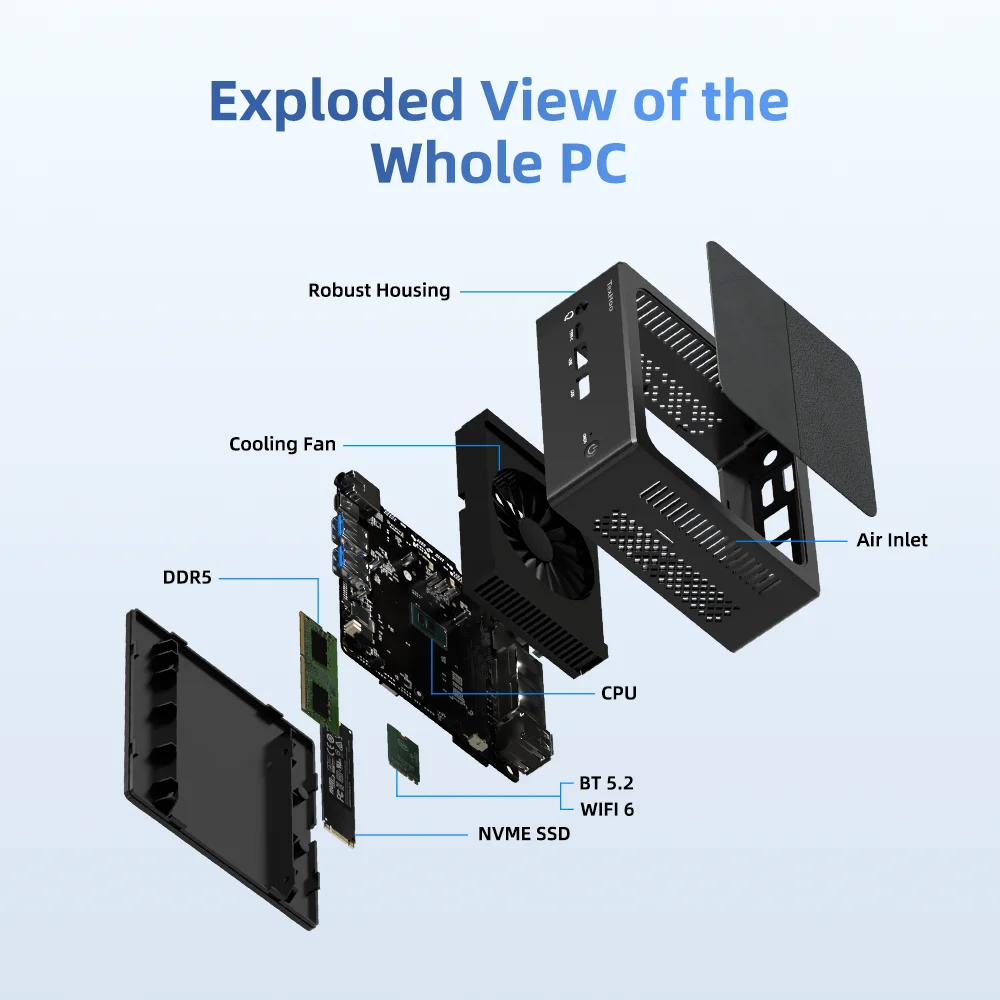 Texhoo мини-пк intel n100 двухдиапазонный wifi6 bt5 - Фотография_4