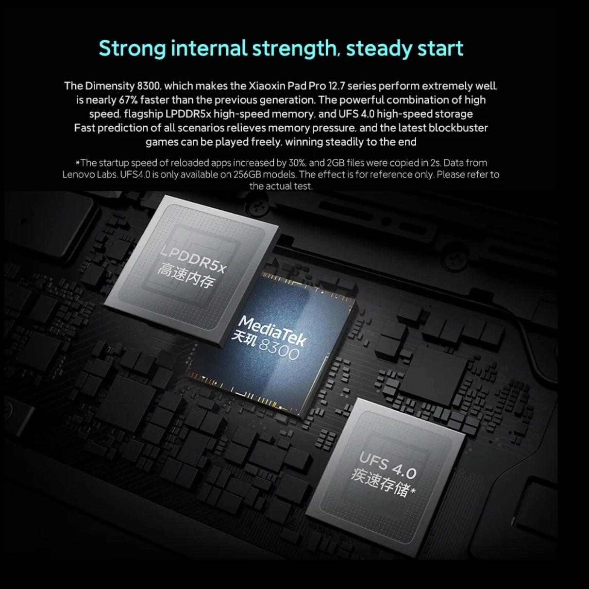 Оригинальный аккумулятор lenovo xiaoxin pad pro 2025 12 - Фотография_5
