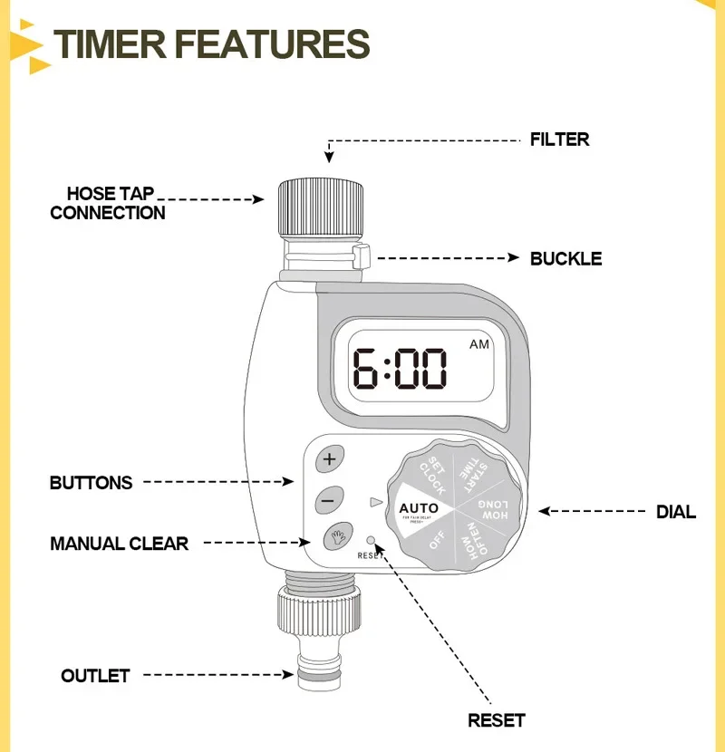 Уличный садовый контроллер орошения с металлической головкой - Фотография_5