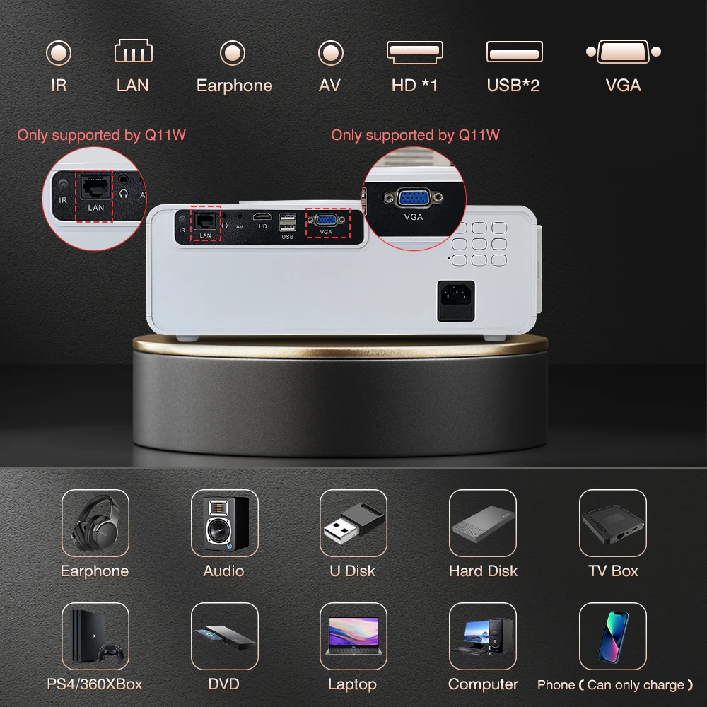 Touyinger q11 проектор 4k 8k led - Фотография_6