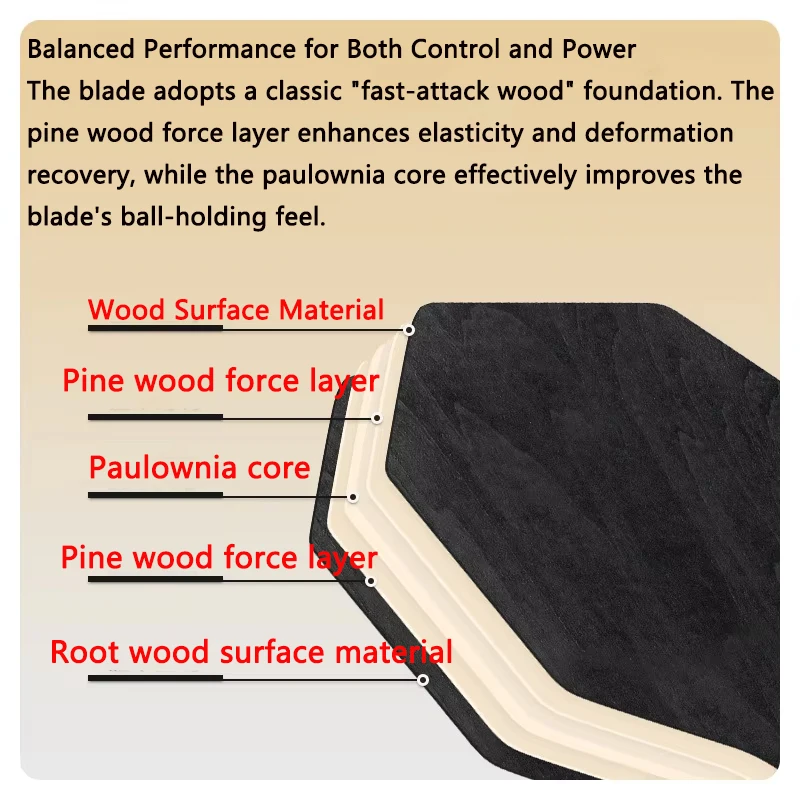 5-слойная деревянная ракетка для настольного тенниса - Фотография_4