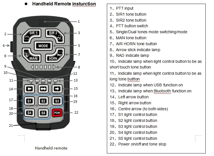 Dc12v 200w 400w sae стандартная - Фотография_6