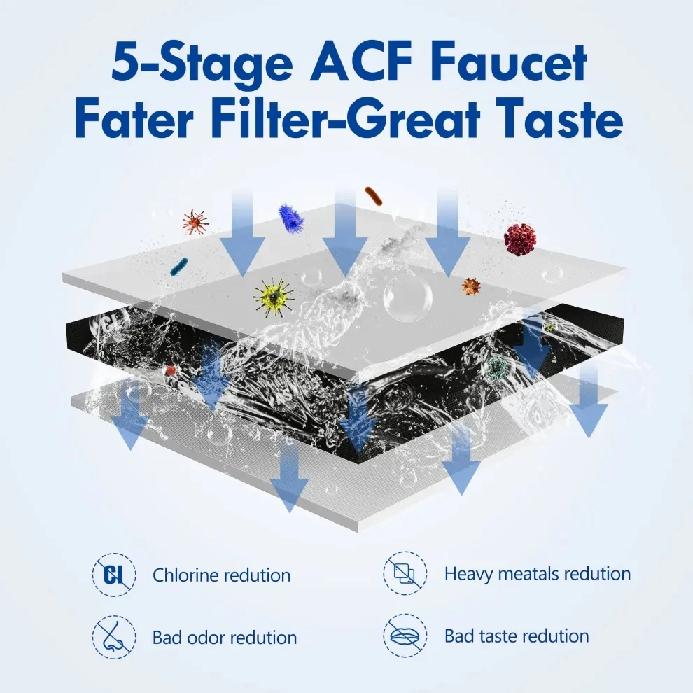 Сертифицированная замена vortopt nsf для воды смесителя t1-acf/t2-acf - Фотография_4