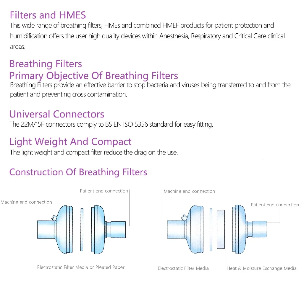 Детская дыхательная система - Фотография_5