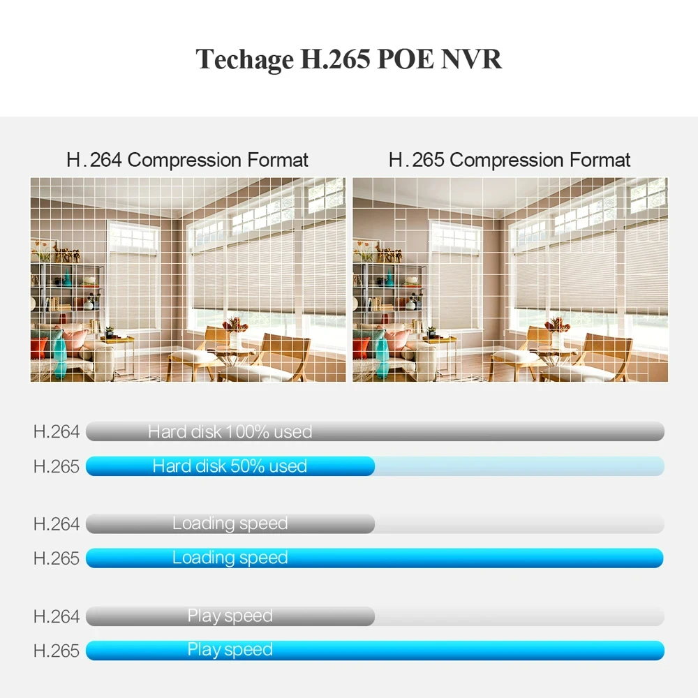 Techage h.265 8ch 4mp 5mp 8mp 1080p - Фотография_4