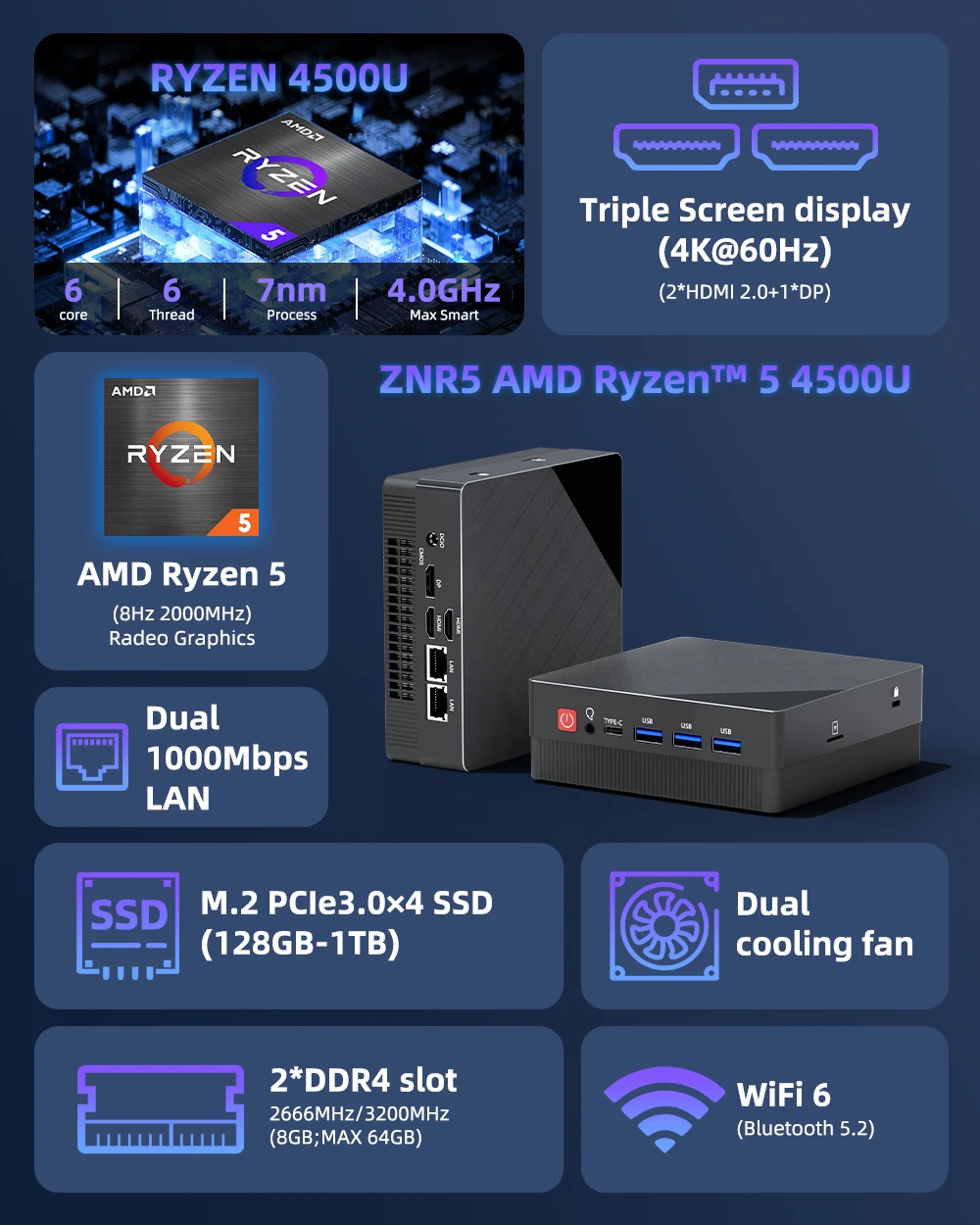 Zxipc amd ryzen5 4500u 5300u 5400u - Фотография_2
