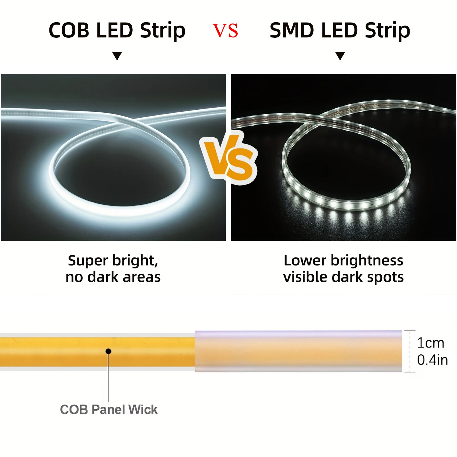 Светодиодная лента 220 в - Фотография_4