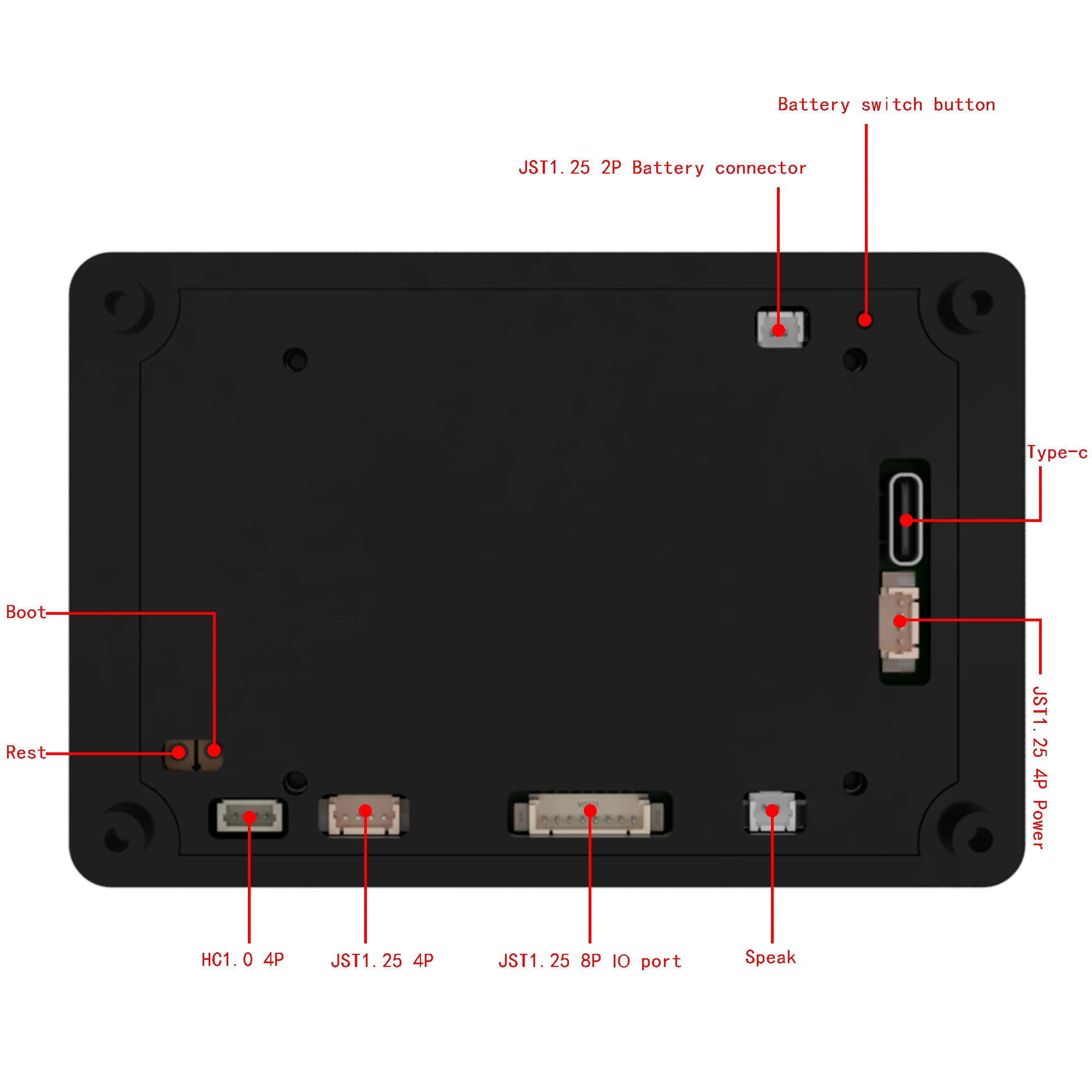 Esp32-s3 3,5-дюймовый емкостный - Фотография_6