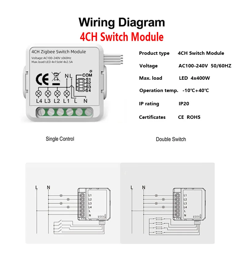 Tuya smart life zigbee wi-fi diy - Фотография_5