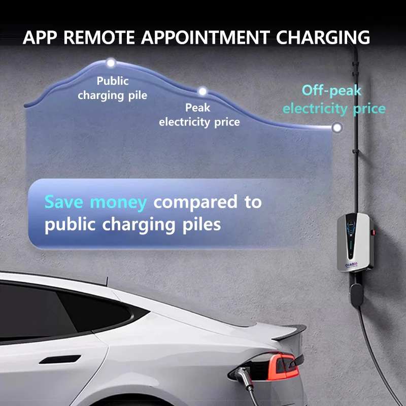 Qiao home flex ev зарядное устройство 7 квт - Фотография_6