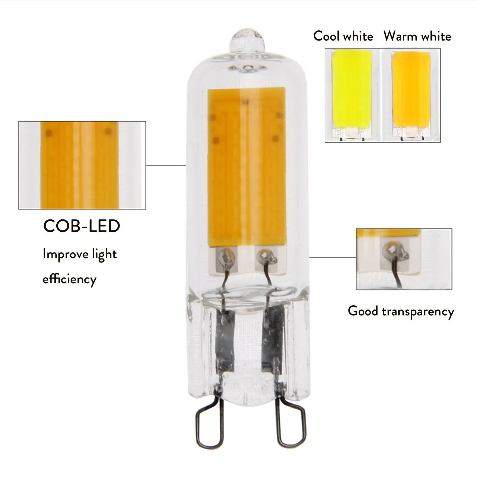 Яркость g9 светодиодный bulb 7w - Фотография_4