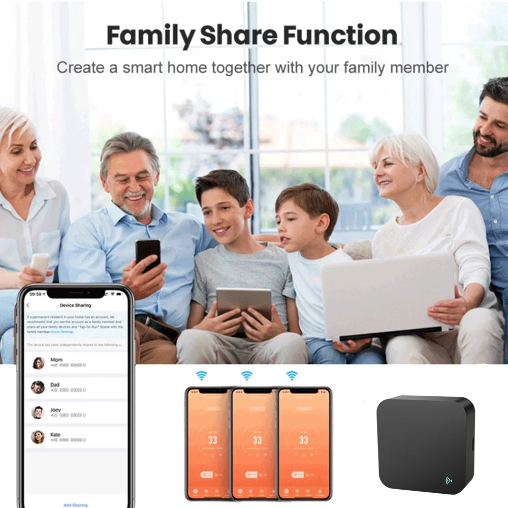 Tuya smart ir remote wifi ir blaster для телевизора - Фотография_5