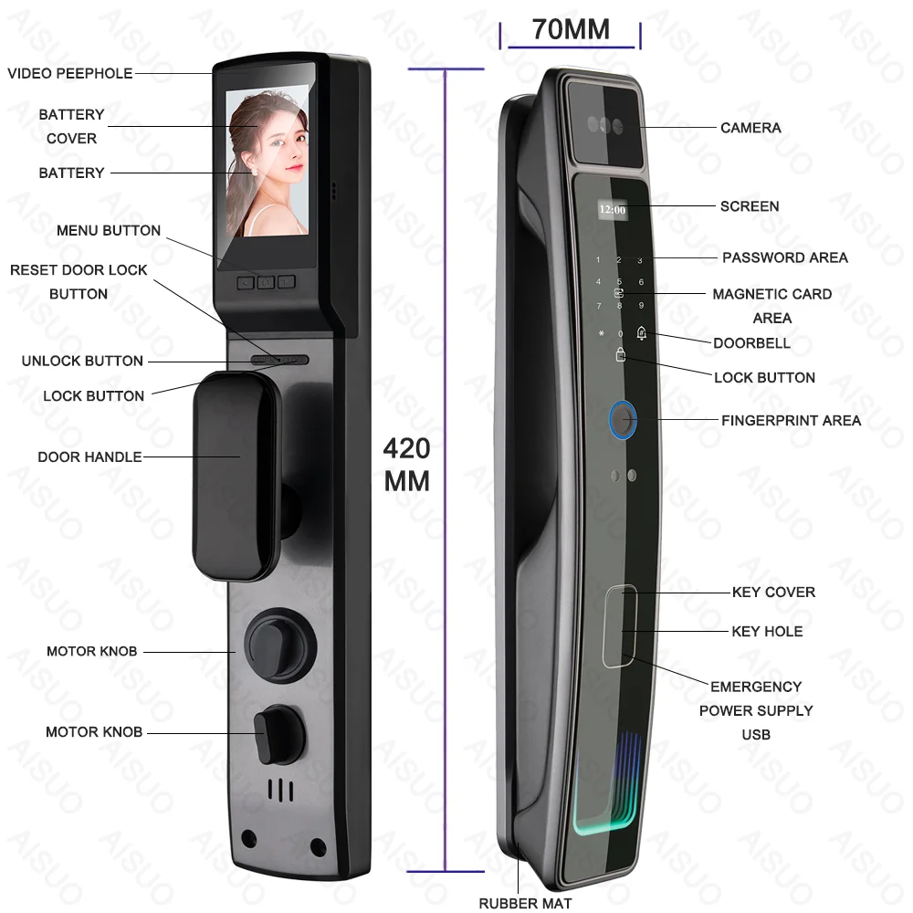 Смарт-замок с распознаванием лиц - Фотография_5