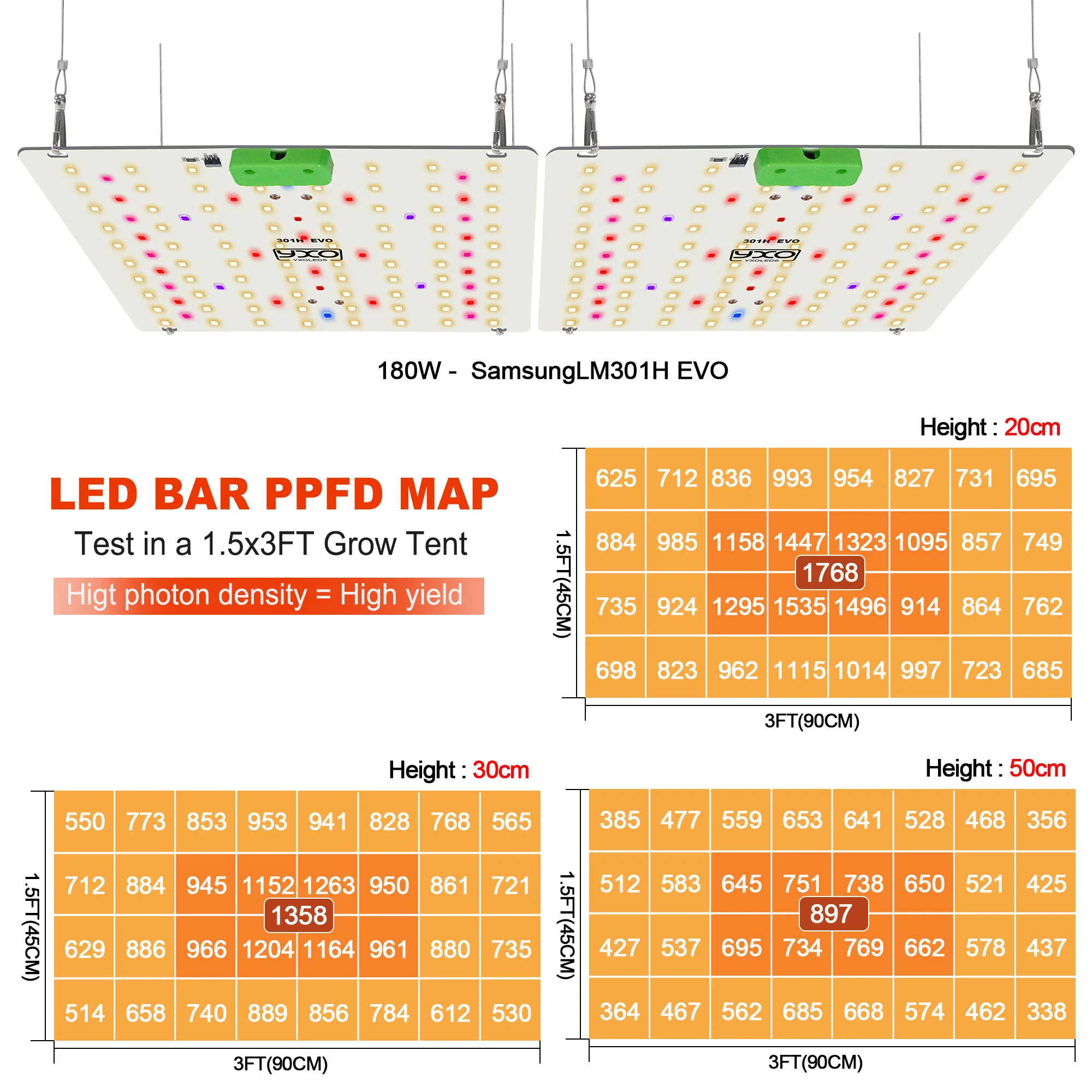 Lm301h evo quantum led grow light - Фотография_2