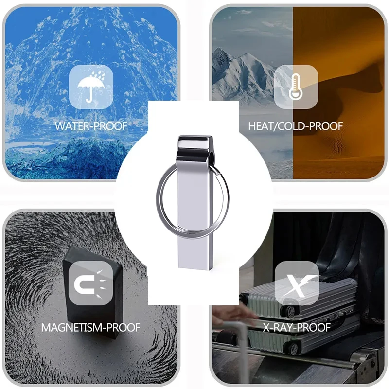 / оптовая, водонепроницаемая usb - флэш - накопитель - Фотография_2