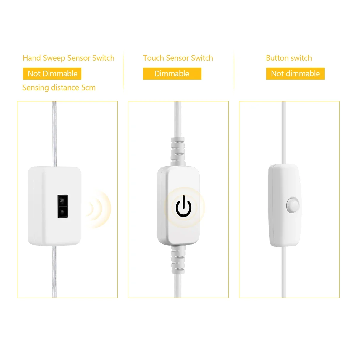 Светодиодная лента usb 5 в с сенсорным - Фотография_6