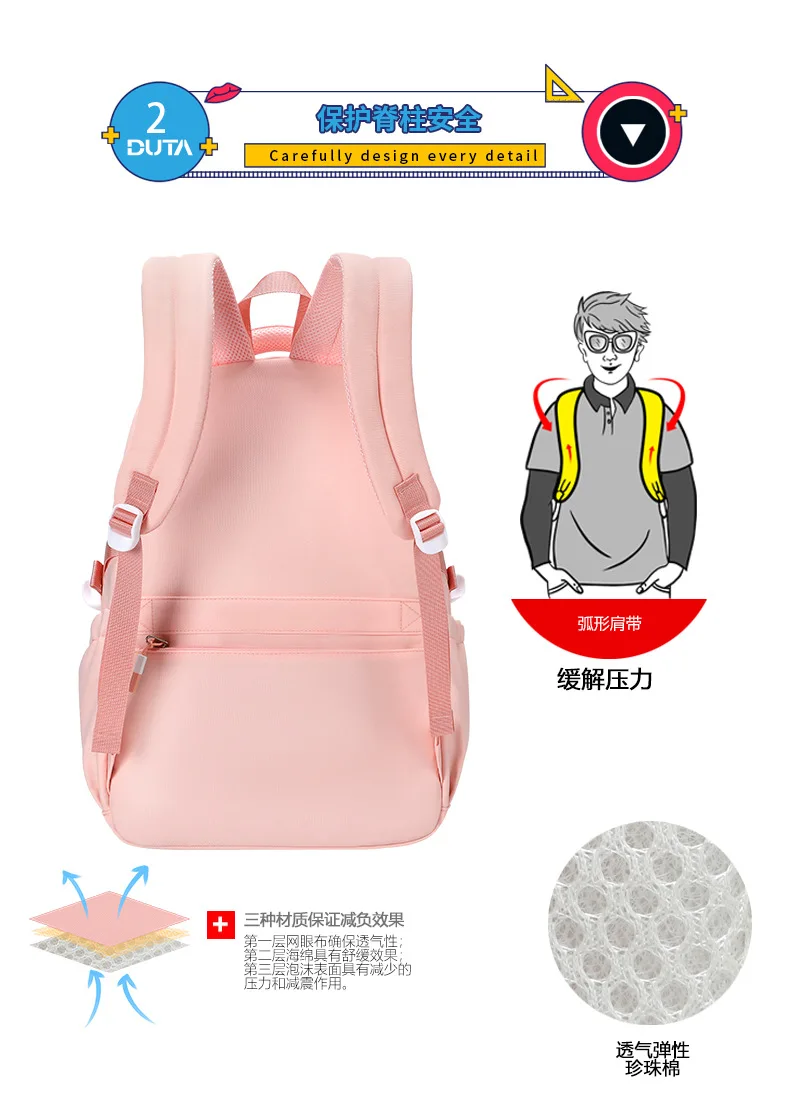 Школьный рюкзак для подростков - Фотография_5