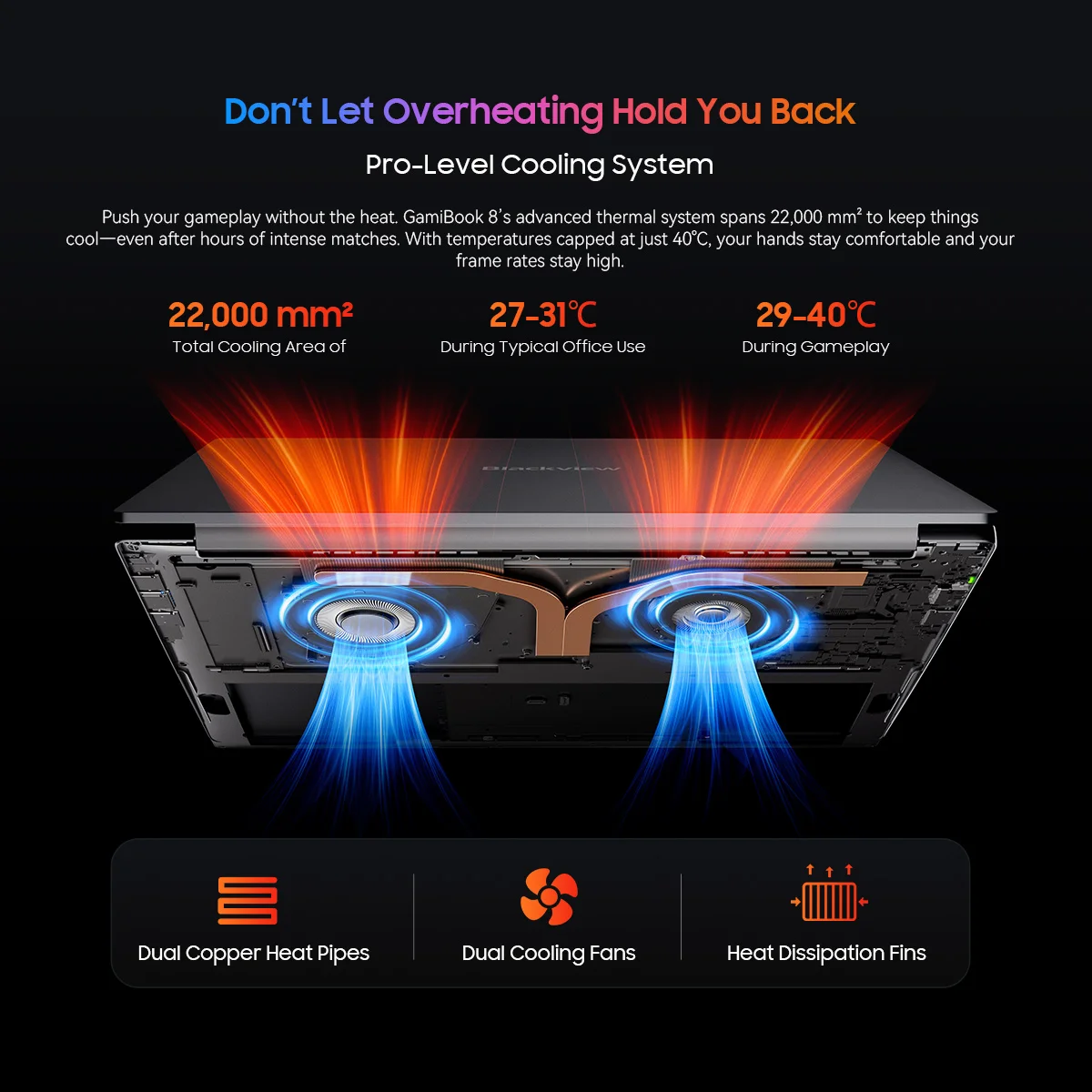 Ноутбук blackview gamibook 8 с диагональю 16 дюймов - Фотография_5