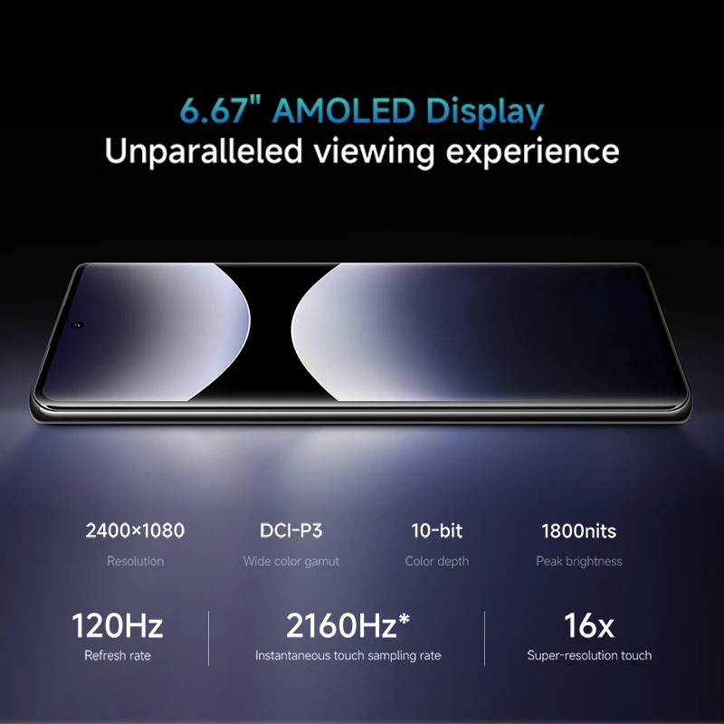 Мировая премьера смартфона xiaomi - Фотография_4
