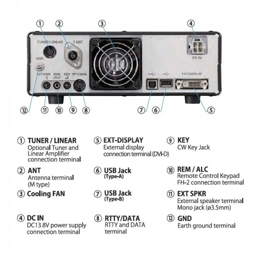 Hf 50 мгц cw am fm band aess коротковолновое - Фотография_3