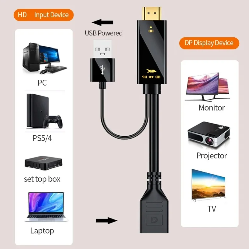 Адаптер hd displayport 4k @ 60 гц с usb-кабелем питания - Фотография_3