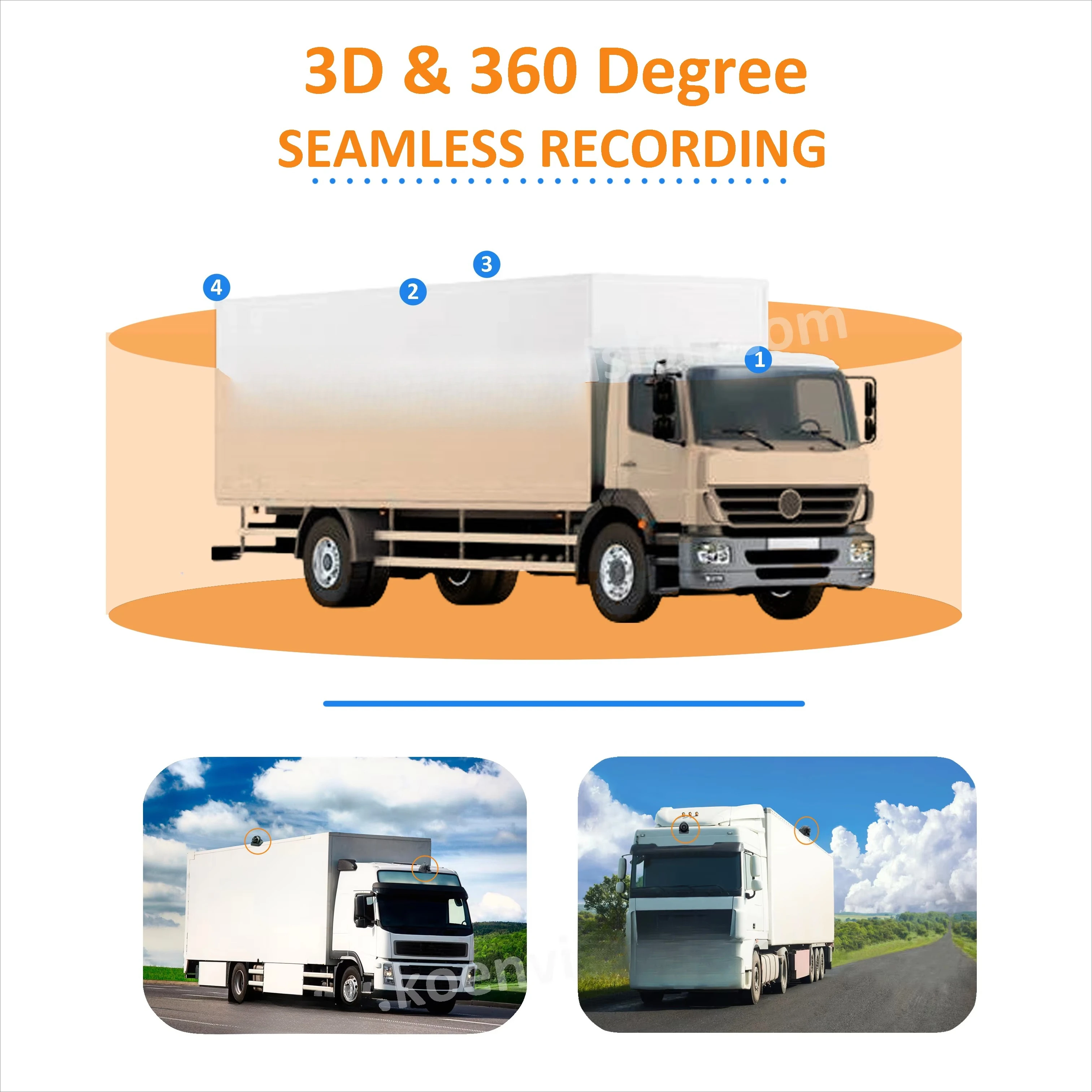 Автобус 3d 360-градусная система - Фотография_4