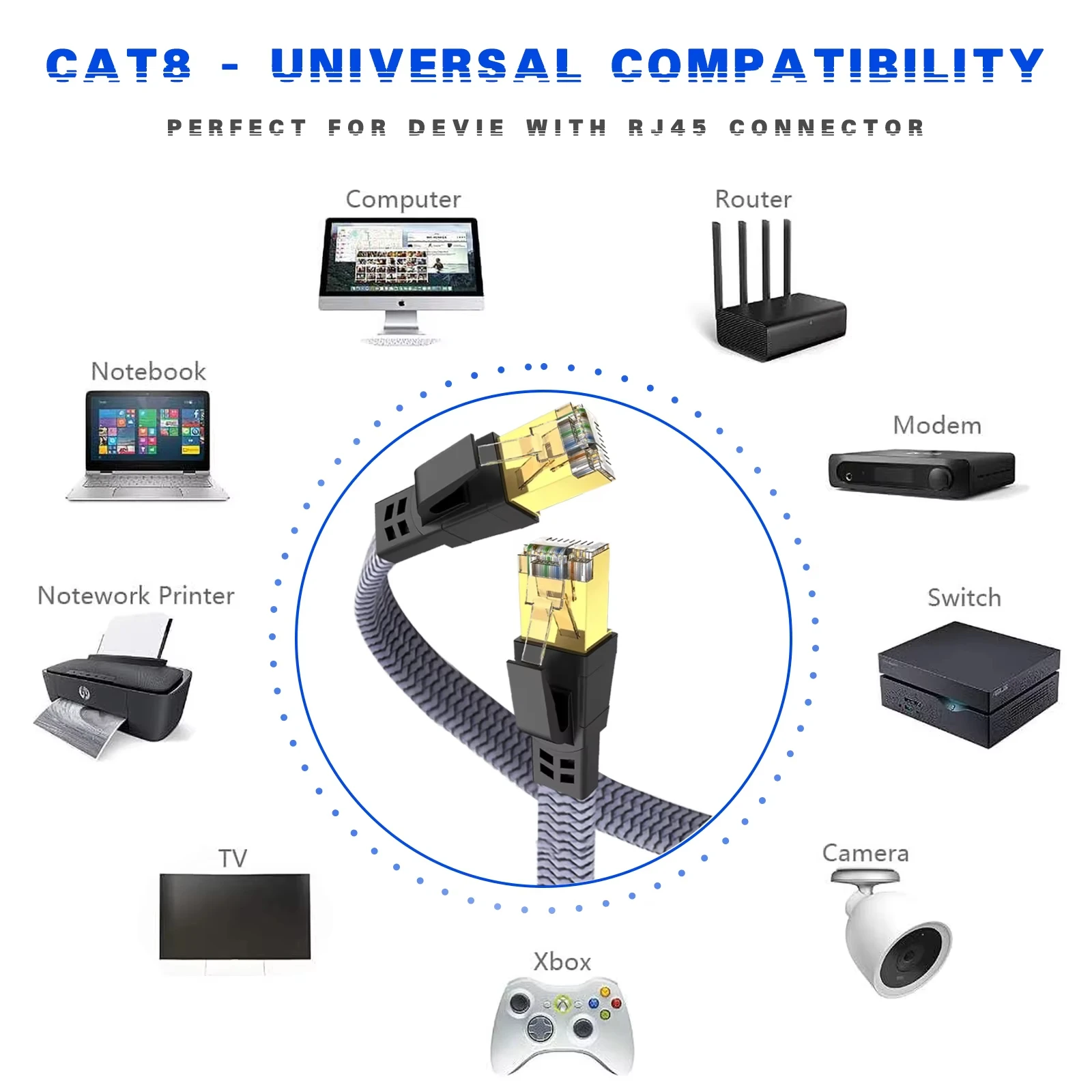 Cat8 ethernet-кабель 40 гбит/с - Фотография_5