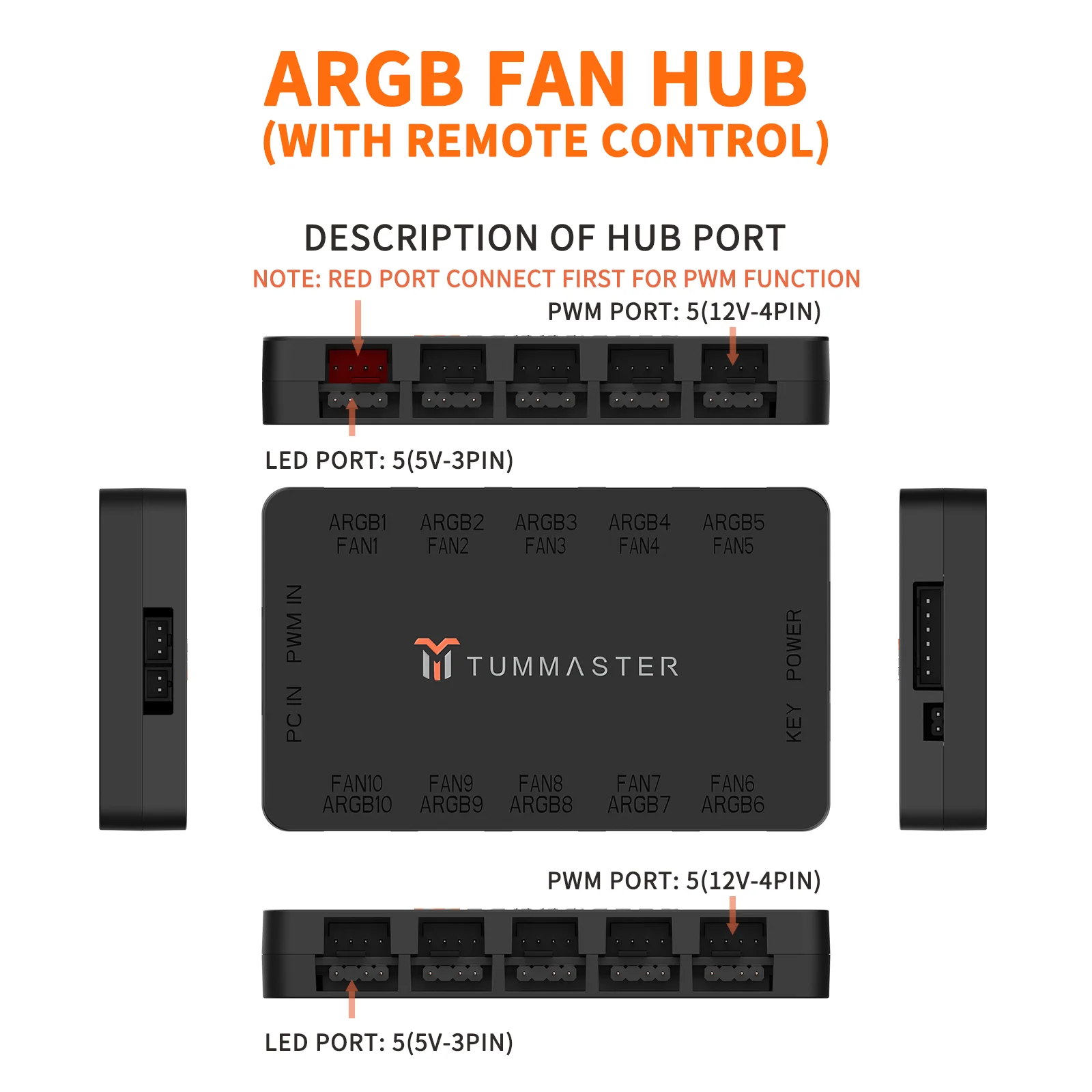 Tummaster 10-портовый концентратор - Фотография_3
