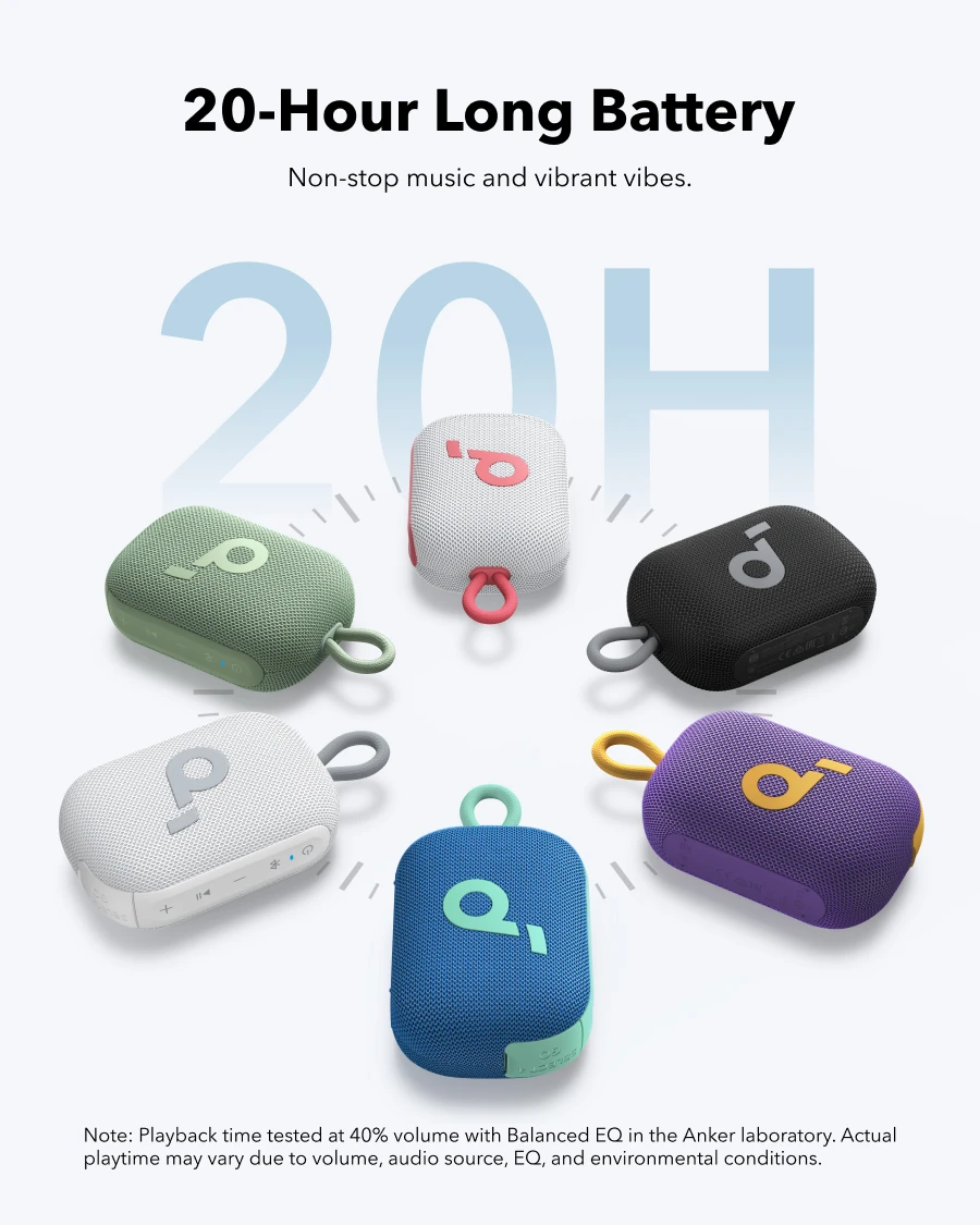 Bluetooth-динамик soundcore select 4 go - Фотография_5