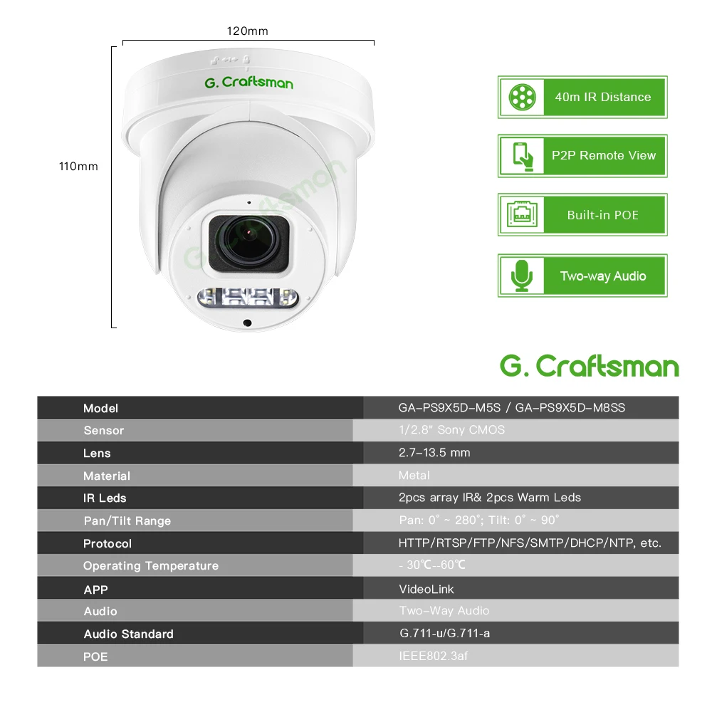 Gc ps9, 5x poe ptz - Фотография_2