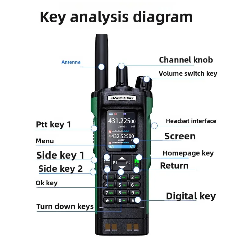 Для baofeng dm-32 цифровая рация - Фотография_5