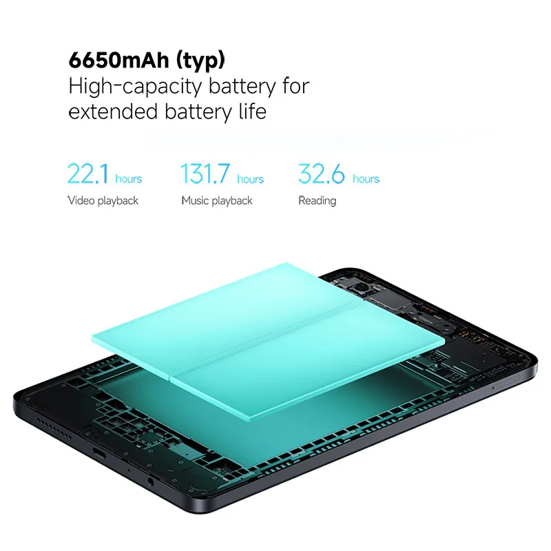 Глобальная версия xiaomi redmi pad se 8 - Фотография_5