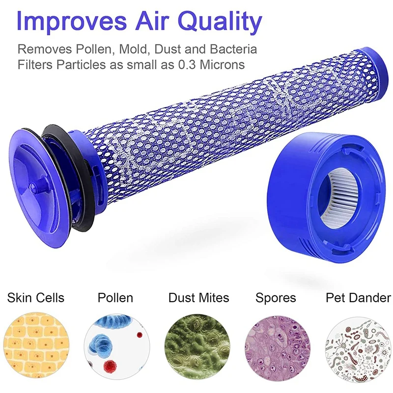 Hepa-фильтр для dyson v8 v7 - Фотография_5